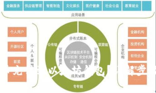 如何将GL代币充值到以太坊钱包?详解步骤与注意事项