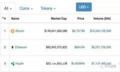 详解大陆的Token钱包：安全性、功能与