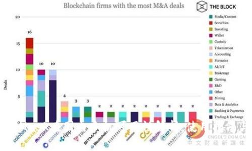 binotiMetaMask在国内手机可用性解析:使用指南与问题解答