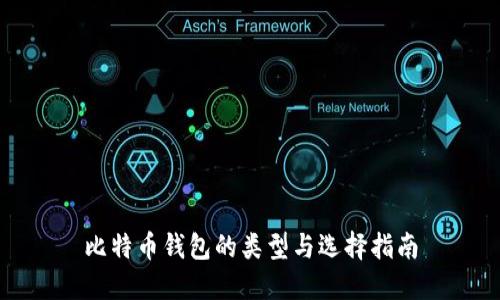 比特币钱包的类型与选择指南