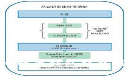 优质
如何安全地将比特币钱包转移到电脑：完整指南