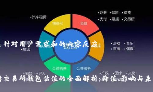 以下是针对用户需求和的内容反应:
以太坊交易所钱包估值的全面解析:价值、影响与未来趋势