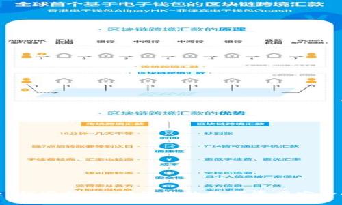 MetaMask 锁定指南:确保您的数字资产安全的最佳实践