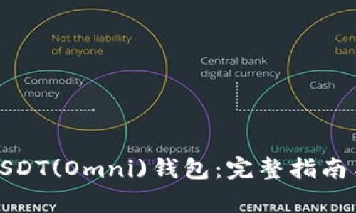 如何开发USDT(Omni)钱包:完整指南与注意事项