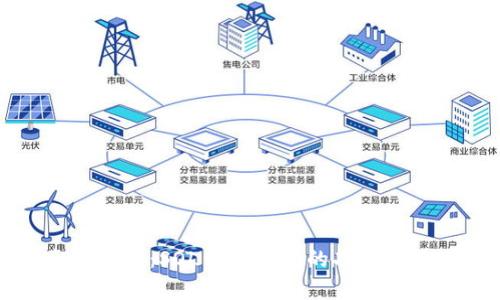 全面解析:SOL公链钱包的功能与应用