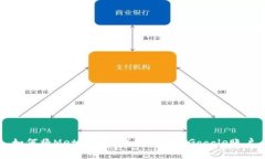 如何将MetaMask钱包绑定到Google账户