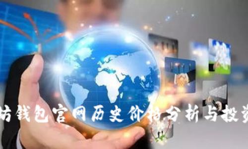 以太坊钱包官网历史价格分析与投资指南