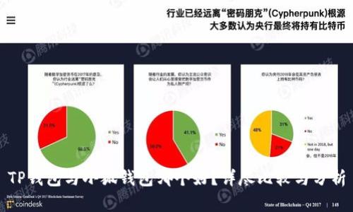 TP钱包与小狐钱包哪个好?详尽比较与分析