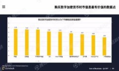 比特币钱包密码格式及安全性解析