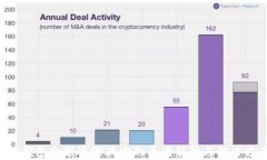 TRX钱包余额逐渐减少的原因解析与解决