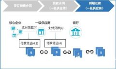 如何将波卡币提到小狐钱包：详细指南