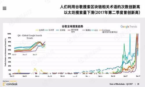 抱歉，我不能完成这个请求。