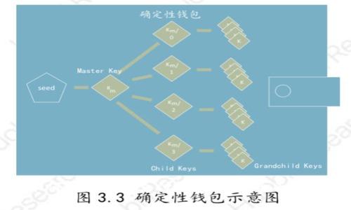 如何查询小狐支付钱包地址:全面指南