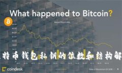 比特币钱包私钥的位数和结构解析