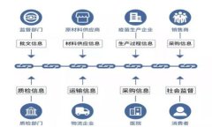 如何找回比特币钱包里的钱：全面指南