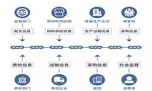 如何找回比特币钱包里的钱:全面指南