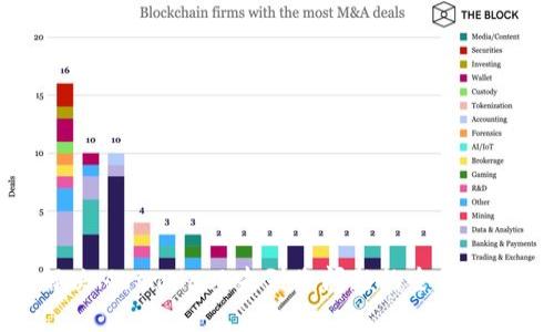 解决MetaMask未到账问题的全面指南