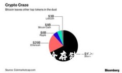 比特币多链资产钱包：安全存储与便捷