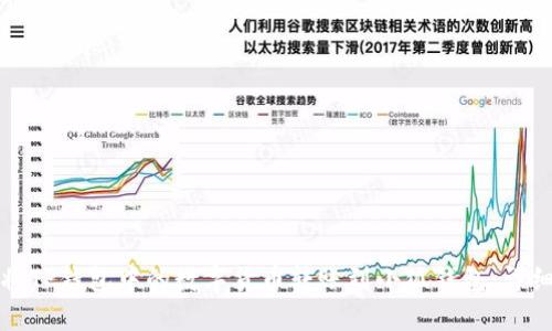 如何将TP钱包中的数字货币转账到小狐钱包:详细指南