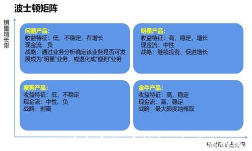 
   如何使用比特币钱包进行安全转账  / 

关键词
 guanjianci  比特币, 钱包转账, 加密货币, 安全交易  /guanjianci 

引言
比特币的出现彻底改变了我们对货币和交易的理解。作为一种去中心化的数字货币，比特币让用户能够在没有中介的情况下进行交易。这种自由的背后，离不开比特币钱包的支持。本文将详细介绍使用比特币钱包进行转账的操作流程、注意事项以及常见问题，帮助用户更好地理解这一过程。

比特币钱包的类型
在进行比特币转账之前，我们需要了解不同类型的比特币钱包。一般来说，主要有三种类型的比特币钱包：热钱包、冷钱包和纸钱包。

热钱包是连接互联网的钱包，使用方便，适合日常小额交易。常见的热钱包包括移动应用和网页钱包。虽然使用方便，但其安全性相对较低，容易受到黑客攻击。

冷钱包则是离线存储比特币，安全性高。它通常包括硬件钱包和软件钱包，适合长期投资，尤其是大额资金。由于不与互联网连接，冷钱包可以有效防止黑客入侵。

纸钱包是一种将私钥和公钥打印在纸上的方式，存储非常安全，但一旦纸张丢失或损坏，用户将无法找回比特币。因此，纸钱包适合于那些希望长期存储比特币且对技术有一定了解的用户。

比特币转账的基本流程
使用比特币钱包进行转账的基本流程相对简单，但对于初学者来说，了解每个步骤还是非常重要的。以下是比特币转账的基本流程：

ol
listrong选择钱包：/strong根据自己的需求选择合适的比特币钱包，并确保钱包已经设置好，并且已充入比特币。/li
listrong获取收款地址：/strong在转账前，确保你正确获取收款方的比特币地址。比特币地址通常由字母和数字组成，长度为26到35个字符。确保复制并粘贴，避免错误输入。/li
listrong输入转账信息：/strong进入你所使用的钱包应用，选择“发送”或“转账”，填写接收地址和转账金额。有些钱包还允许你添加备注。/li
listrong确认交易：/strong在发送之前，仔细核对接收地址和金额，以避免犯错。特别注意，确认地址时，要确保是正确的，因为比特币转账是不可逆的。/li
listrong完成转账：/strong发送后，你可以在钱包中查看交易记录，并且可以通过区块浏览器追踪交易的状态。/li
/ol

比特币转账的费用
每一次比特币转账都需要支付一定的交易费用。这个费用的高低会受到网络拥堵程度和转账金额的影响。通常情况下，交易费用越高，确认速度就越快。

用户在设置转账费用时，很多钱包都会提供“低”、“中”、“高”三个选项，用户可以根据自身需求选择。如果不着急，可以选择低手续费，这样可能会导致交易确认时间延长。

安全注意事项
比特币的去中心化和匿名性使其成为黑客攻击的目标，因此在使用比特币钱包进行转账时，安全问题尤为重要。下面是一些保护自己资产安全的建议：

ul
listrong启用两步验证：/strong许多钱包应用提供两步验证功能，开启后需要输入密码和手机验证码，增加了安全性。/li
listrong定期备份钱包：/strong定期备份钱包可以防止数据丢失。大多数钱包提供导出私钥或助记词的功能。/li
listrong谨防钓鱼网站：/strong确保访问钱包官方网站，避免通过可疑链接进入。黑客常用钓鱼网站获取用户账户信息。/li
listrong定期更新应用：/strong确保钱包软件保持更新，以获得最新的安全补丁和技术支持。/li
/ul

常见问题解答
以下是关于使用比特币钱包转账的五个常见问题及其详细解答，帮助用户进一步了解该过程。

问题一：比特币转账需要多长时间？
比特币转账的时间长短主要取决于几个因素，包括网络的拥堵情况、设置的交易费用以及矿工的处理速度。在网络繁忙时，交易可能需要更长时间才能被确认。通常情况下，设置较高费用可以获得更快的确认，反之则时间可能延长。

一般来说，低费用的交易在1小时到数小时内确认，而高费用的交易在10到30分钟内确认。在进行大额交易时，建议提前规划，以确保交易及时到达。

问题二：比特币转账失败的原因是什么？
比特币转账失败的原因可能有多个，最常见的包括：

ul
listrong交易费用过低：/strong如果设置的交易费用过低，矿工可能不会优先处理该交易，从而导致交易未能成功。/li
listrong收款地址错误：/strong任何输入错误的地址都会导致转账失败，尤其是比特币的地址是非对称的，一旦出错，资金将无法恢复。/li
listrong网络问题：/strong网络不稳定也可能导致交易未能发送或确认。/li
listrong钱包问题：/strong某些钱包可能出现故障或更新问题，导致交易无法进行。/li
/ul

如果转账出现问题，用户应首先检查自己设置的费用和收款地址，必要时联系钱包客服获取帮助。

问题三：如何选择合适的比特币钱包？
选择适合自己的比特币钱包至关重要，因为它直接影响到资金的安全和日常使用的便利性。用户可以考虑以下几个方面：

ul
listrong安全性：/strong选择那些具备良好安全措施的钱包，包括加密技术、两步验证等。/li
listrong用户体验：/strong界面友好、操作简便的钱包更适合新手使用。/li
listrong支持的功能：/strong不同的钱包有不同的功能，如多币种支持、交易记录查看、助记词导出等。根据自己的需求选择合适功能。/li
listrong社区评价：/strong查阅他人对钱包的评价，关注其安全性和客户服务的口碑。/li
/ul

在选择之前，可以尝试使用多个钱包进行比较，找到最适合自己的那一款。

问题四：比特币转账的手续费是多少？
比特币转账的手续费并不是固定的，而是根据网络的需求动态调整。当网络交易量较高时，手续费就会相应增加。以下是一些影响交易手续费的因素：

ul
listrong网络拥堵程度：/strong如果大量用户同时进行比特币转账，网络将忙碌，手续费相应上涨。/li
listrong用户设定的费用：/strong用户在转账前可以自定义手续费，较高的手续费能够提高交易被确认的优先级。/li
listrong交易数据大小：/strong比特币交易的大小也会影响手续费，交易数据越多，手续费越高。/li
/ul

用户可以在进行转账之前查阅当前网络的手续费情况，合理安排费用，以便能够以较低的成本完成转账。

问题五：比特币转账的隐私性如何保障？
比特币作为一种公开的区块链技术，所有交易都是可以被公开查看的，隐私性不如一些专门注重匿名的加密货币。那么，如何保障比特币转账的隐私性呢？

ul
listrong使用不同的比特币地址：/strong每次交易时都使用新生成的钱包地址，付出较高的隐私保护。/li
listrong混币服务：/strong利用混币服务将资金与其他用户的钱包进行混合，使得资金来源对外难以追踪。/li
listrong使用隐私功能的钱包：/strong选择一些支持隐私交易功能的钱包，可以更好地保护用户隐私。/li
listrong定期审查自己的钱包安全：/strong定期检查自己钱包是否出现问题，确保账户及密码安全。/li
/ul

在进行比特币交易时，始终保持对隐私的警觉，也是保护自己资产的重要手段。

结语
比特币钱包的转账过程虽然简单但蕴藏着许多安全隐患。在不断发展的加密货币市场中，用户有必要充分掌握相关知识，以确保自己的资金安全。希望本文能为您的比特币转账提供有效的指导，并助于您更好地使用这项新兴技术。