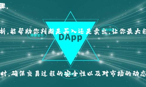   如何安全出售狗狗币？详尽指南与实用技巧 / 
 guanjianci 狗狗币, 狗狗币钱包, 加密货币交易, 狗狗币出售 /guanjianci 

狗狗币（Dogecoin）作为一种广受欢迎的加密货币，因其友好的社区和低交易成本而受到广泛欢迎。然而，随着越来越多的人加入狗狗币的投资和交易，出售狗狗币的需求也在不断增加。无论你是想兑现利润，还是需要资金进行其他投资，了解如何安全且有效地出售狗狗币显得尤为重要。在本文中，我们将深入探讨狗狗币钱包的出售流程，提供相关技巧和注意事项，以帮助你顺利进行交易。

狗狗币钱包概述
在讨论如何出售狗狗币之前，首先我们需要了解狗狗币钱包的类型和功能。狗狗币钱包是用于存储、发送和接收狗狗币的数字工具。目前，市场上有多种类型的狗狗币钱包，包括在线钱包、桌面钱包、手机钱包和硬件钱包。
在线钱包通常由加密货币交易所提供，方便用户快速买卖狗狗币；桌面钱包则需要下载软件，适合需要高安全性的用户；手机钱包则适合随时随地进行交易；而硬件钱包被认为是最安全的存储方式，因为它们将私钥离线保存，降低了被黑客攻击的风险。

如何出售狗狗币
出售狗狗币的过程主要包括几个步骤：选择交易平台、转移狗狗币、发布出售订单和提取资金。
首先，选择一个适合的交易平台是关键。你需要考虑平台的安全性、手续费以及用户体验等因素。目前，有多家知名交易所支持狗狗币交易，如币安（Binance）、火币（Huobi）、Coinbase等。在选择平台后，你需要注册账户并完成身份验证。
注册完成后，将你的狗狗币转移到交易所钱包。大部分交易所会提供相应的地址供你存入狗狗币。在转移狗狗币时，需要注意网络手续费，确保你的转账是有效的。
接下来，你可以在交易所上发布出售订单。根据市场情况，你可以设置限价或市价订单。限价订单允许你设定价格，而市价订单则是以市场当前价格出售。需要注意的是，不同的交易平台对订单的执行时间以及费用会有所不同。
最后，出售成功后，你可以选择将资金提取到你的银行账户或者继续存储在交易所，以便未来再次交易。

如何确保安全出售狗狗币
在出售狗狗币时，安全性是一个绕不开的话题。为保证你的资产安全，建议采取以下措施：
ul
    listrong启用双重身份验证（2FA）：/strong大多数交易所都提供双重身份验证功能，确保即使你的密码被盗，黑客也无法轻易访问你的账户。/li
    listrong使用强密码： /strong为你的账户设置一个复杂且独特的密码，避免在其他平台重复使用。/li
    listrong定期更新软件： /strong保持你的钱包和电脑中的安全软件更新，防范潜在的安全风险。/li
    listrong不在不安全的网络中交易： /strong尽量避免在公共Wi-Fi下进行交易，以减少信息泄露的风险。/li
/ul

出售狗狗币常见问题解答

1. 如何选择合适的狗狗币交易平台？
选择一个合适的交易平台对于成功出售狗狗币至关重要。首先，你需要考虑交易平台的安全性。确保该平台具有良好的声誉，能够保护用户的资金和信息。同时，用户评价也是了解平台安全性的重要途径。
其次，手续费也是一个重要的考量因素。不同交易所对交易、存款及提现的费用有所不同，如果频繁交易，较高的手续费会显著影响你的利润。因此，你需要事先了解该平台所收取的各项费用，并与其他交易所进行比较。
第三，用户体验也是选择交易所的重要指标。一个友好的用户界面、响应迅速的客服以及丰富的交易工具会为你的交易体验增添不少便利。可以考虑通过试用平台的Demo模式来初步评估其体验。
最后，可以参考其他用户的评价和反馈，了解该交易平台在客户服务、手续费等方面的表现。通过以上各个方面的综合评估，你将能够选择到最适合的狗狗币交易平台。

2. 出售狗狗币需要支付哪些费用？
出售狗狗币时，通常会涉及几种主要费用：交易手续费、存款和提现费用。首先，交易手续费是你在交易所进行买卖时需支付的费用，通常以交易金额的一定比例收取。不同交易所的收费标准差异较大，因此在选择平台时需仔细了解这些费用。
其次，存款和提现费用也是需要考虑的。如果你将狗狗币转入交易所，可能会有相应的网络手续费，而从交易所提现到你的银行账户或者钱包时，交易所也可能会收取一定的手续费。这些费用会直接影响你的收益，尤其是在大金额交易时。
另外，注意检查交易所的手续费政策，有些交易所可能会对大宗交易者提供优惠措施，同时要确保提现的方式尽可能低费率。

3. 卖出狗狗币需要考虑哪些市场因素？
在出售狗狗币时，明智地考虑市场因素可以帮助你做出更明智的交易决策。首先，市场趋势是一个重要因素。如果市场处于上涨期，出售可能会带来较高的利润，而在市场下跌时，可能需要谨慎考虑是否出售。同样，价格波动性也是重要的考虑因素。
其次，了解供需关系也很重要。当供大于求时，价格通常会下跌，而当需求超过供应时，价格则可能上扬。因此，密切关注市场供需变化，可以帮助你对买卖时机做出更好的判断。
此外，还可以参考技术分析工具，通过图表和趋势线分析历史价格变化，预测未来的市场走势。这些工具可以提供更全面的信息，帮助你做出卖出决策。
最后，狗狗币的新闻动态也能影响其市场表现。例如，重要的社区活动、合作关系以及政策变化都可能直接影响价格。因此，保持对这一领域的关注，可以为你的交易提供额外支持。

4. 如何保证我出售狗狗币的资金安全？
出售狗狗币的资金安全是每个投资者关心的重点，这与选择交易平台、资金提现方式及保护措施都有关系。选择可信赖的交易平台是确保资金安全的重要前提。在注册前，建议查阅该平台的安全协议及用户反馈。
其次，提现资金时应选择安全的方式。例如，尽量将资金提现到你自己的银行账户，而不是继续留在交易所。这能有效减少资产被盗的风险。
为了更进一步提高安全性，建议启用双重身份验证，随时监控账户的交易活动。如果发现异常，可以及时采取措施保护资金安全。
另外，定期备份你的数字钱包，并保持软件的更新，可以降低被攻击风险。而且，在交易过程中，保持警惕，保护个人信息，不让他人获取你的账户信息，也是确保安全的重要步骤。

5. 如何评估出售狗狗币的时机？
评估出售狗狗币时机的核心在于分析市场走势和自身的投资目标。首要的步骤是关注狗狗币市场的实时动态，包括价格波动、市场情绪等。通过对市场信息的密切关注和分析，能帮助你判断是买入还是卖出，让你最大程度地把握市场机会。
另外，设定明确的投资目标至关重要。你是在追求短线利润，还是想要长期持有？根据这些目标，可以更好地评估出售时机。如果目标达成，果断出售便是合理的选择。
技术分析也是判断出售时机的重要工具。通过分析历史价格和成交量图表，判断可能的支撑和阻力水平，在达到你设定的目标价时，及时执行出售。
最后，经常关注与狗狗币相关的新闻和社区动态，当有重大新闻发布，可能会影响市场走向时，应提前做好相应的判断。

总结：出售狗狗币并不是一个简单的交易过程，它涉及到选择合适的平台、了解相关费用、考虑市场动态等多个复杂因素。在执行出售前，需要全面分析并制定周全的计划。同时，确保交易过程的安全性以及对市场的动态把握也将直接影响到能否顺利出售。当掌握了这些要素后，相信你就能更自信地在狗狗币市场中进行交易。