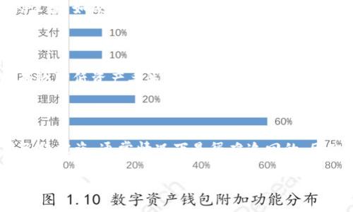 比特币钱包存其它币的可行性与注意事项

比特币钱包, 其他数字货币, 钱包类型, 加密货币安全/guanjianci

在当今数字货币快速发展的时代，比特币作为最早被广泛认知和使用的加密货币，已经成为了许多投资者和技术爱好者进入数字货币世界的第一个选择。然而，随着时间的推移，越来越多的加密货币应运而生，其中一些甚至在市场上获得了可观的价值。许多人开始关注一个问题：比特币钱包是否可以存储其他数字货币呢？

## 比特币钱包与其他数字货币钱包的区别

比特币钱包是专门用于存储比特币（BTC）的数字钱包。它们有多种类型，包括软件钱包、硬件钱包、在线钱包、冷钱包和热钱包等。这些钱包有不同的安全性和方便性，适用于不同的用户需求。

与此同时，许多其他数字货币（如以太坊、莱特币、瑞波币等）都有自己的专属钱包。这些钱包针对各自的区块链进行了，能够更好地处理相应的交易和操作。在使用数字钱包时，最重要的一点就是需要了解每种钱包的特性以及它所支持的货币种类。

简单来说，比特币钱包通常只能存储比特币，而大多数其他货币有其独特的钱包。虽然有一些多币种钱包，可以存储多种加密货币，但比特币钱包并不适合存储其他币种。

## 可以通过什么方式存储其他数字货币？

如上所述，虽然比特币钱包不适合存储其他数字货币，但仍有多种方法可以高效、安全地存储这些币种。以下是几种主要方式：

### h41. 多币种钱包/h4

多币种钱包是一种支持多种加密货币的钱包类型。用户可以在同一个钱包内存储比特币、以太坊、莱特币等多种数字货币。这种钱包通常具有用户友好的界面，支持快捷的货币转换和交易。常见的多币种钱包有Exodus、Coinomi和Trust Wallet等。

### h42. 交易所钱包/h4

许多加密货币交易所（如Coinbase、Binance等）提供钱包服务，用户可以在这些交易所创建账户并存储多种数字货币。尽管操作方便，但出于安全考虑，许多专家建议用户将大部分资产存储在个人钱包中，而不是仅仅依赖交易所。

### h43. 硬件钱包/h4

硬件钱包是一种专用设备，能够安全地存储多种加密货币。与在线钱包相比，硬件钱包不时连接互联网，因此它们提供了更高的安全性。常见的硬件钱包有Ledger和Trezor等。

### h44. 冷钱包和热钱包的结合/h4

在数字货币的存储中，冷钱包（离线存储）和热钱包（在线存储）的结合使用是一种推荐的安全策略。用户可以将大部分资产存储在冷钱包中，而将少量资产保留在热钱包内以便进行日常交易。

## 存储其他数字货币的注意事项

在使用多币种钱包或其他存储方式时，有几个重要的注意事项：

### h41. 钱包的安全性/h4

无论你选择哪种钱包，都要确保其安全性。选择知名的、经过验证的钱包服务，并启用双因素认证（2FA）等额外安全措施。此外，安全地备份私钥和种子短语，以防设备丢失或故障。

### h42. 更新与维护/h4

定期更新钱包软件至关重要，以确保软件的安全和性能。另外，定期检查账户活动，确保没有异常交易。

### h43. 了解不同货币的性质/h4

每种数字货币都有其独特的特性和社区。确保你对所存储的数字货币有足够的了解，包括其技术背景、应用场景及市场动态。

### h44. 避免关键字骗局/h4

在数字货币世界中，骗局和钓鱼攻击屡见不鲜。对于要求提供私钥、种子短语或个人信息的请求保持警惕，绝不要轻易分享这些敏感信息。

## 可能的相关问题

### h41. 如何选择适合自己的数字钱包？/h4

选择适合自己的数字钱包并不是一件简单的事情，这需要考虑多个因素，比如安全性、可用性、支持的币种、费用等。通常，用户在选择钱包时可以根据自己的需求进行评估。

### h42. 数字货币的私钥和公钥是什么？/h4

在了解数字钱包的过程中，私钥和公钥的概念是十分重要的。私钥是用户唯一拥有的用于证明其对钱包中资产的控制权的秘密代码，而公钥则是从私钥生成的，并用于接受数字货币。确保私钥不被他人知晓是保护数字资产安全的关键。

### h43. 什么是热钱包与冷钱包的区别？/h4

热钱包和冷钱包在使用场景和安全性上有所不同。热钱包是指在线连接至互联网的钱包，方便快捷但安全性相对较低；冷钱包则指离线存储的设备，如硬件钱包或纸钱包，更为安全，但每次需要交易时都需要连接互联网，使用不如热钱包方便。

### h44. 如何确保我存储的加密资产是安全的？/h4

确保加密资产安全的关键在于选择可靠的钱包、实施良好的安全惯例（如使用强密码、两步验证等），以及备份私钥和种子短语。这些手段可以有效降低资产丢失或被盗的风险。

### h45. 如果钱包被盗，我该怎么办？/h4

如果你的钱包被盗，首先需要立即改变与该钱包相关的所有账户密码，并考虑冻结/关停相关的银行或交易所账户。如果你认为钱包内的资产已经被盗，通常情况下是很难追回的，因此预防措施是保护资产安全的最佳策略。

通过掌握这些信息，用户将能够更好地理解如何安全地存储比特币以外的其他数字货币，同时也能在快速变化的数字资产市场中做出更明智的决策。