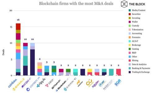 解决MetaMask转账慢的问题:原因分析与建议