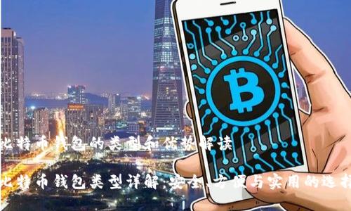 比特币钱包的类型和优势解读
比特币钱包类型详解:安全、方便与实用的选择
