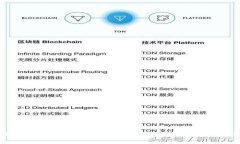 USDT如何安全存储在钱包中：详细指南
