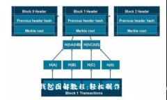 : 狐狸编织钱包图解教程：轻松制作独