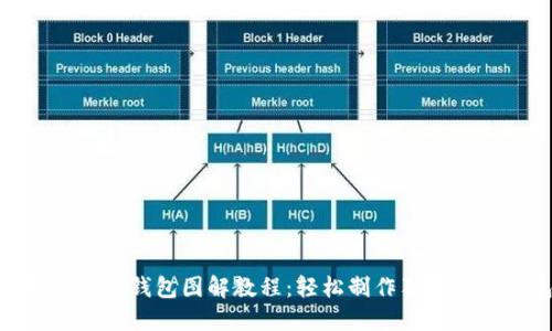 : 狐狸编织钱包图解教程:轻松制作独特手工钱包