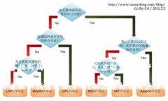 比特币普拉斯钱包跑路了吗？深度解析