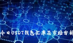 今日USDT钱包汇率及市场分析