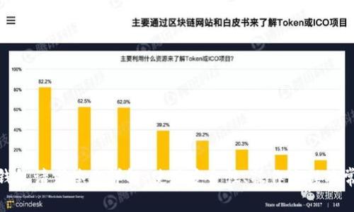 : 小狐钱包请求签名详解：使用安全性、操作流程及常见问题