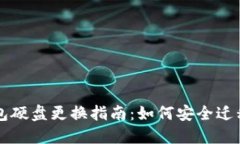 比特币钱包硬盘更换指南：如何安全迁