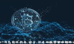 USDT钱包转账指南：安全、快速的数字
