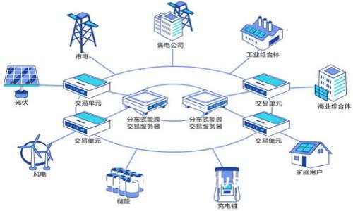 如何在Token.im上创建和管理USDT钱包：详细指南