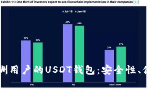 如何选择适合欧洲用户的USDT钱包：安全性、便利性与最佳实践