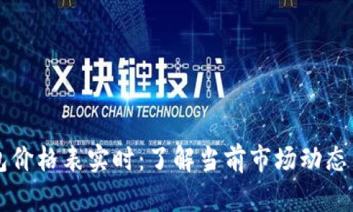 以太坊公链钱包价格表实时：了解当前市场动态与选择最佳钱包