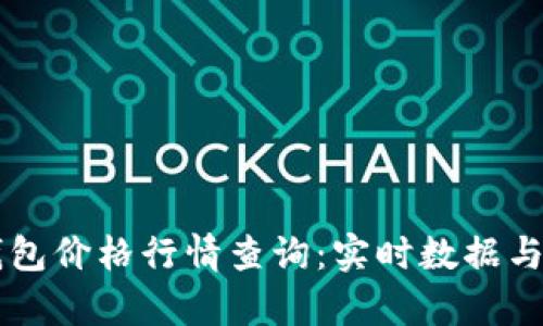 以太坊钱包价格行情查询：实时数据与趋势分析