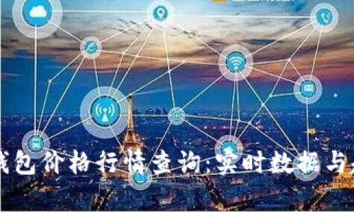 以太坊钱包价格行情查询：实时数据与趋势分析
