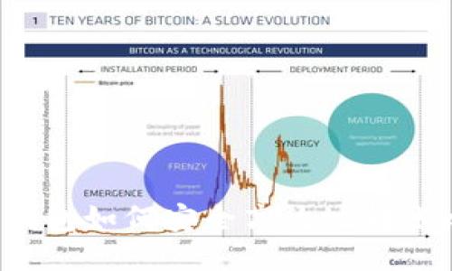 比特币钱包如何安全高效地转账比特币？