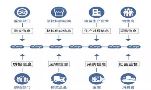 小狐钱包提币失败?解决方案与常见问题解析
