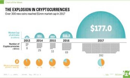 
比特币存储全指南：冷钱包与热钱包的优劣比较