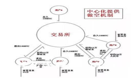 如何将小狐钱包连接到Uniswap进行交易