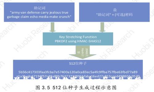 小狐钱包支持的数字货币一览及使用指南