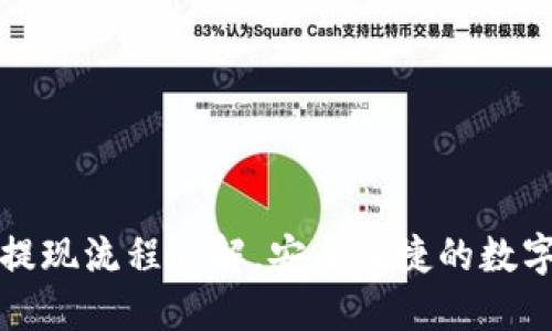 小狐钱包提现流程详解，安全便捷的数字货币钱包