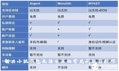 解决小狐钱包无法交互的常见问题与技巧
