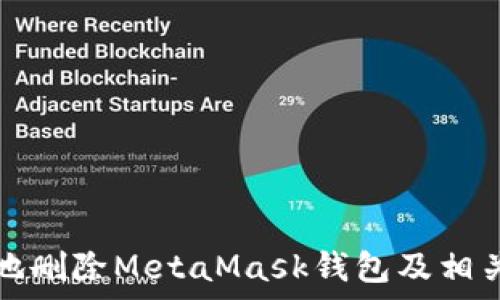 如何安全地删除MetaMask钱包及相关注意事项