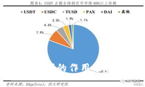 小狐钱包助记词的作用及其重要性解析